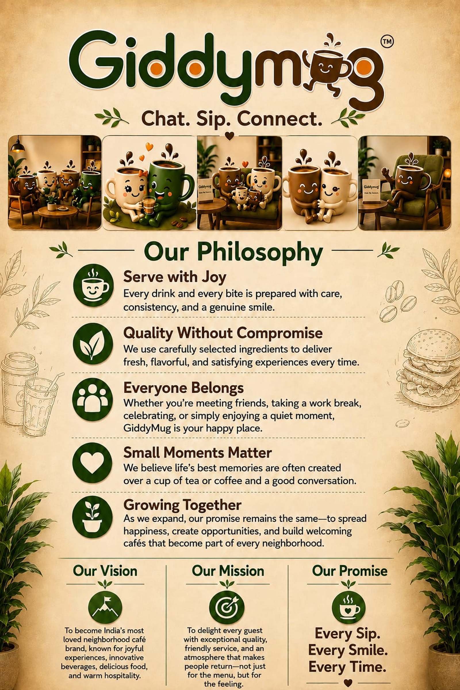 About GiddyMug